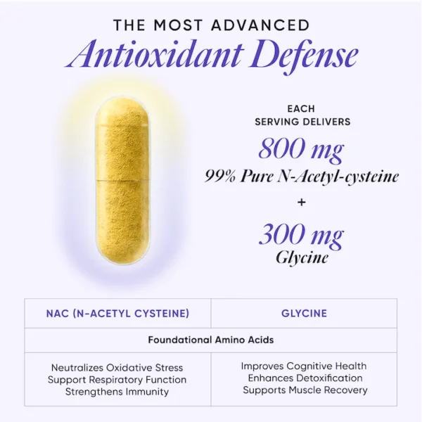 Slow Advanced N-Acetyl-Cysteine + Glycine Capsules - Image 8