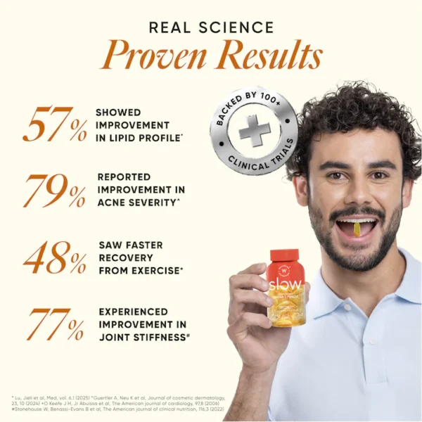 6x Strength Omega 3 Fish Oil - Image 5