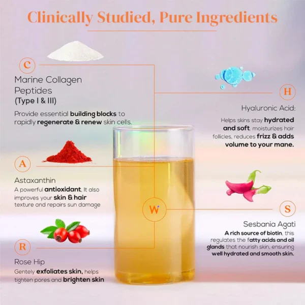 Beauty Korean Marine Collagen Peptides Mango Peach Flavour - Image 10