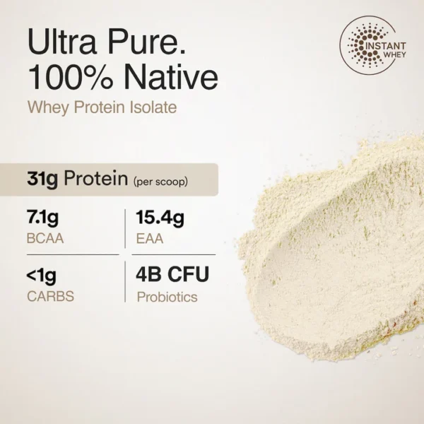 Whey Protein Isolate Unflavored & Creatine Monohydrate Unflavored - Image 9