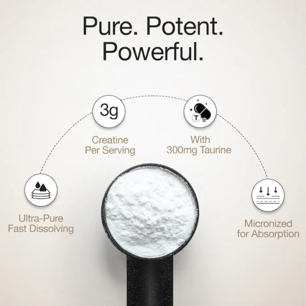 Whey Protein Isolate Unflavored & Creatine Monohydrate Unflavored - Image 8