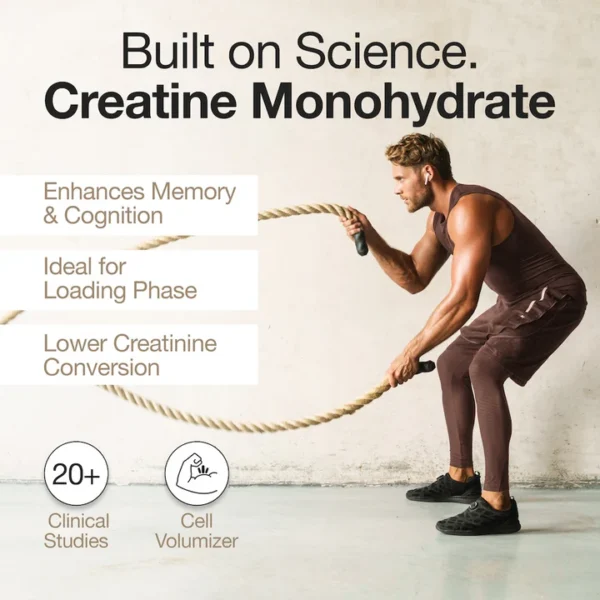 Whey Protein Isolate Unflavored & Creatine Monohydrate Unflavored - Image 6