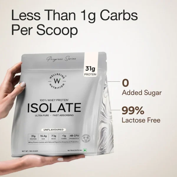 Whey Protein Isolate Unflavored & Creatine Monohydrate Unflavored - Image 5