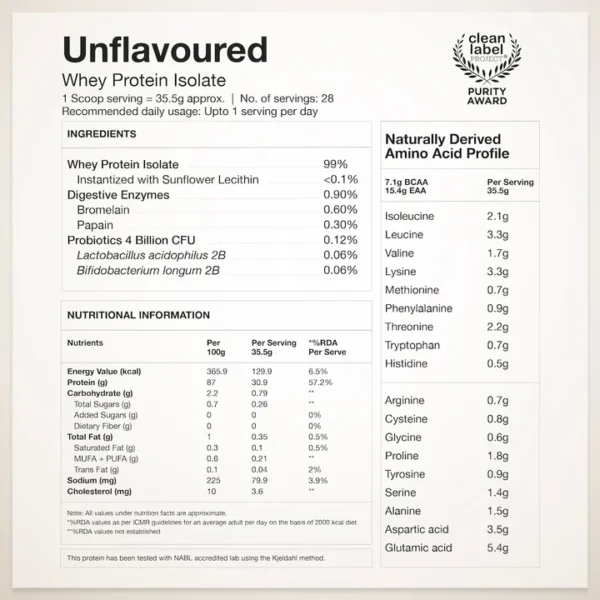 Whey Protein Isolate Unflavored & Creatine Monohydrate Unflavored - Image 3