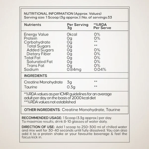 Whey Protein Isolate Unflavored & Creatine Monohydrate Unflavored - Image 2