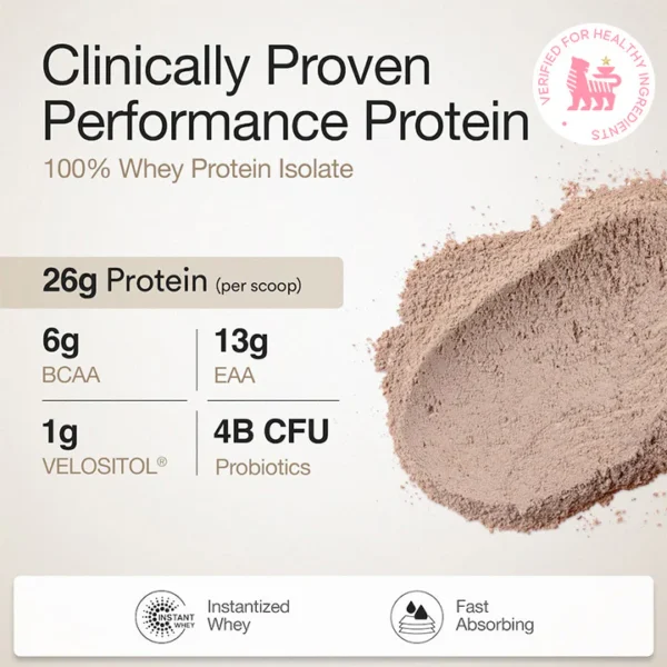 Whey Protein Isolate 26g | 1kg | 4B CFU Probiotics | Dark Chocolate - Image 10