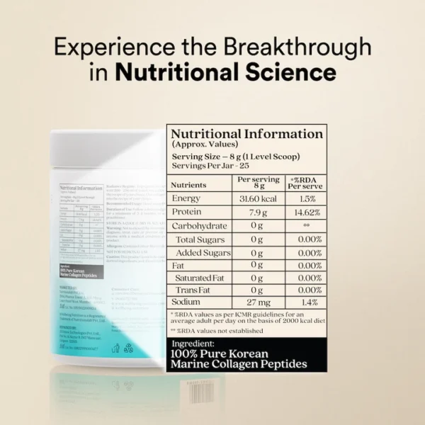 Pure Korean Marine Collagen Peptides | Unflavored | Combat Signs of Ageing - Image 3