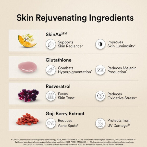 Glow Collagen Pina Colada Flavour - Image 4