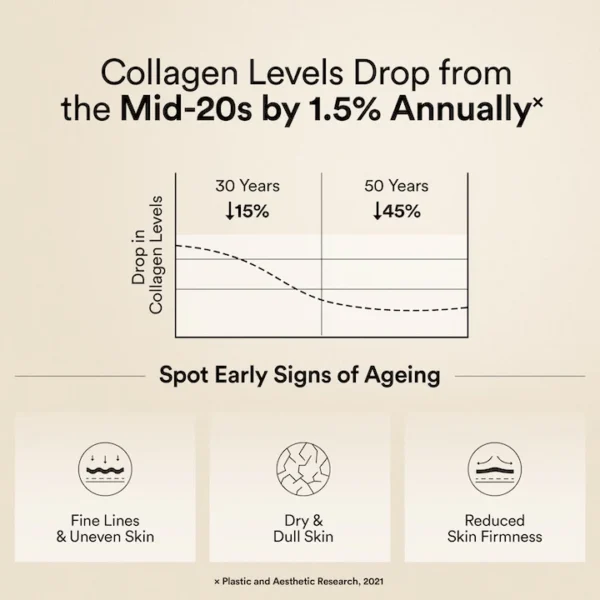 Glow Collagen Pina Colada Flavour - Image 6