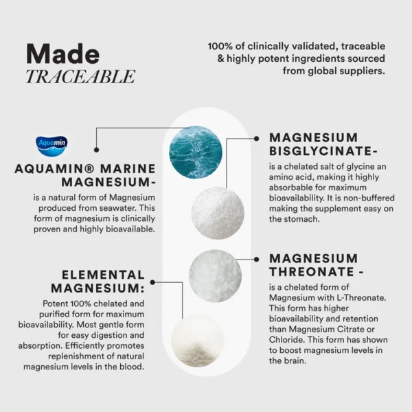 Triple Magnesium Complex - Image 7