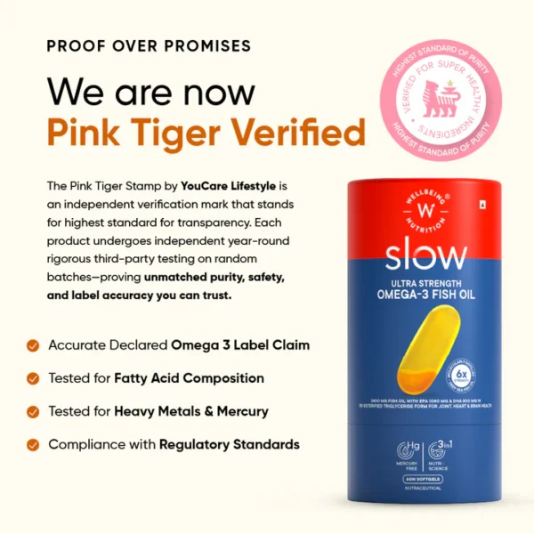 6x Strength Omega 3 Fish Oil - Image 9
