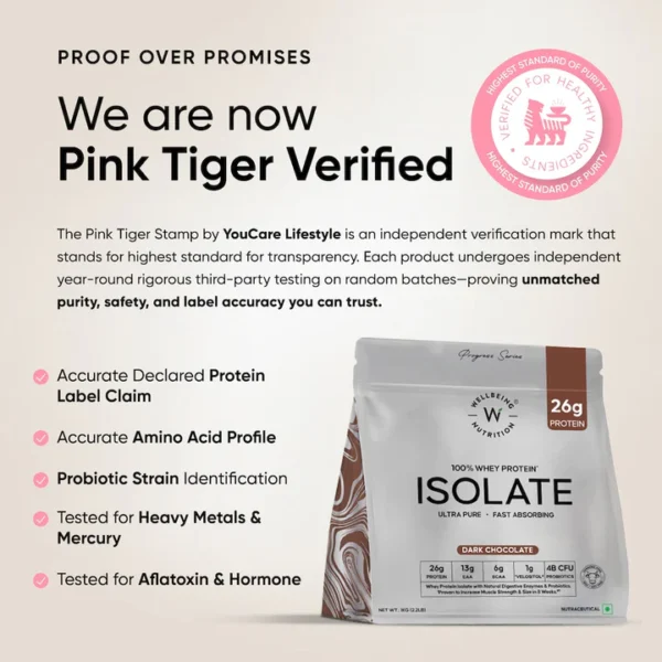 Whey Protein Isolate 26g | 1kg | 4B CFU Probiotics | Dark Chocolate - Image 11