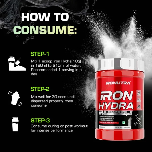 Iron Hydra (EAA) - Image 7