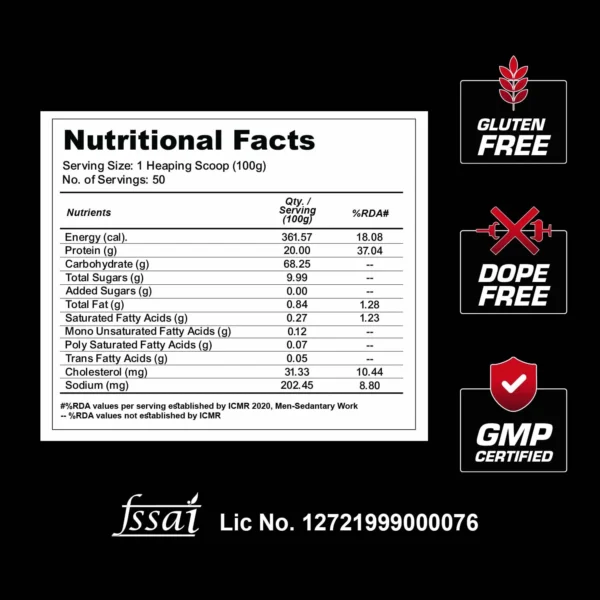 Iron Broad Gainer - Image 9