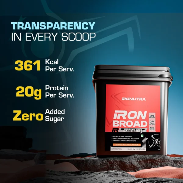 Iron Broad Gainer - Image 8