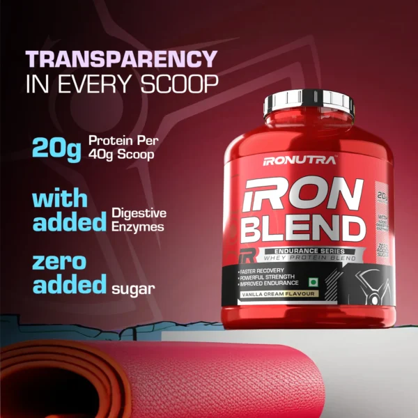 Iron Blend-Whey - Image 6
