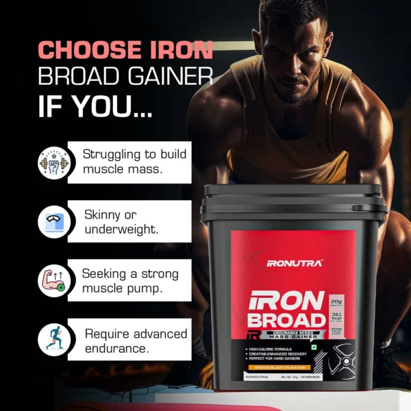 Iron Broad Gainer - Image 7