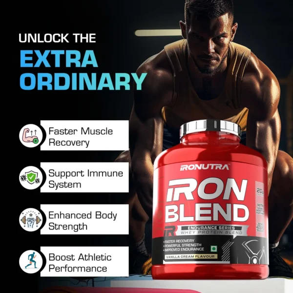 Iron Blend-Whey - Image 5