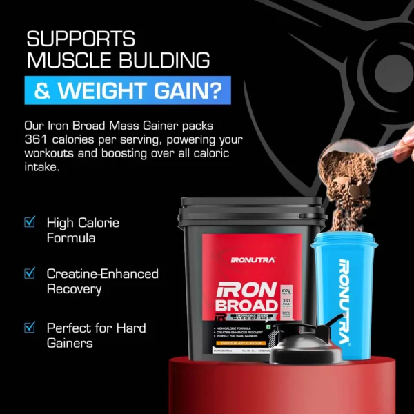 Iron Broad Gainer - Image 4