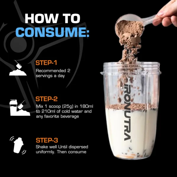 Iron Magic Whey - Image 8