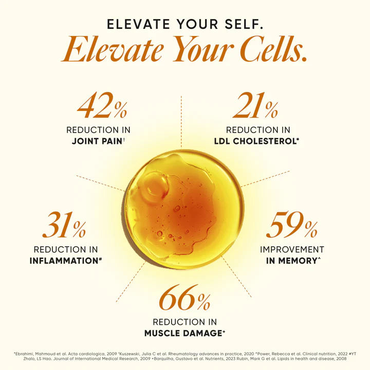 3x Strength Omega 3 Fish Oil - Image 8