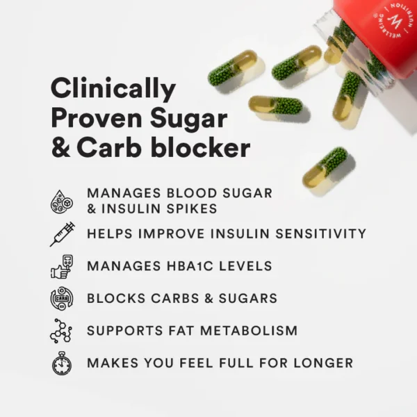 Diabetes Care Slow - Image 8