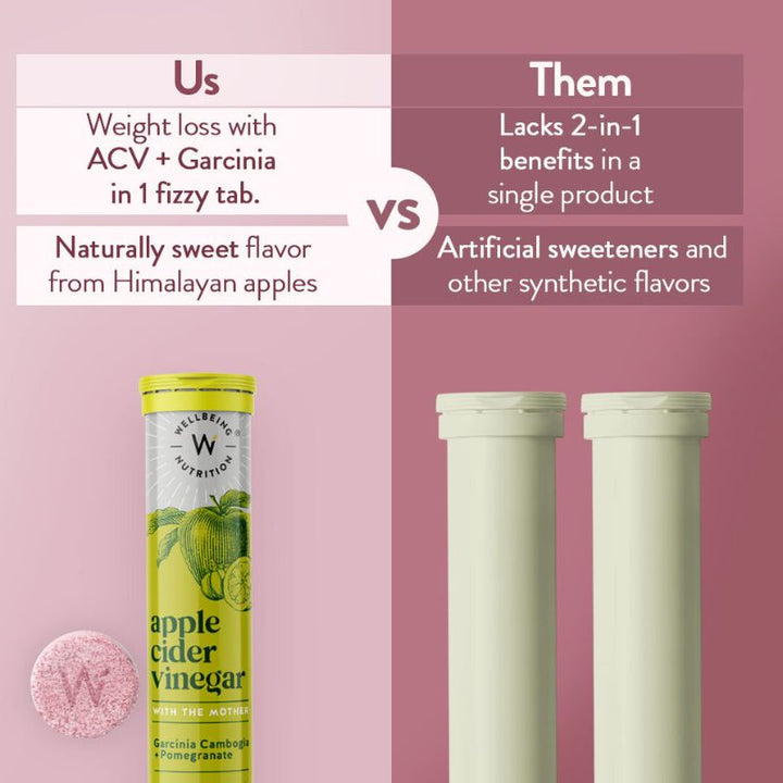 Apple Cider Vinegar with Garcinia Cambogia and Pomegranate - Image 5