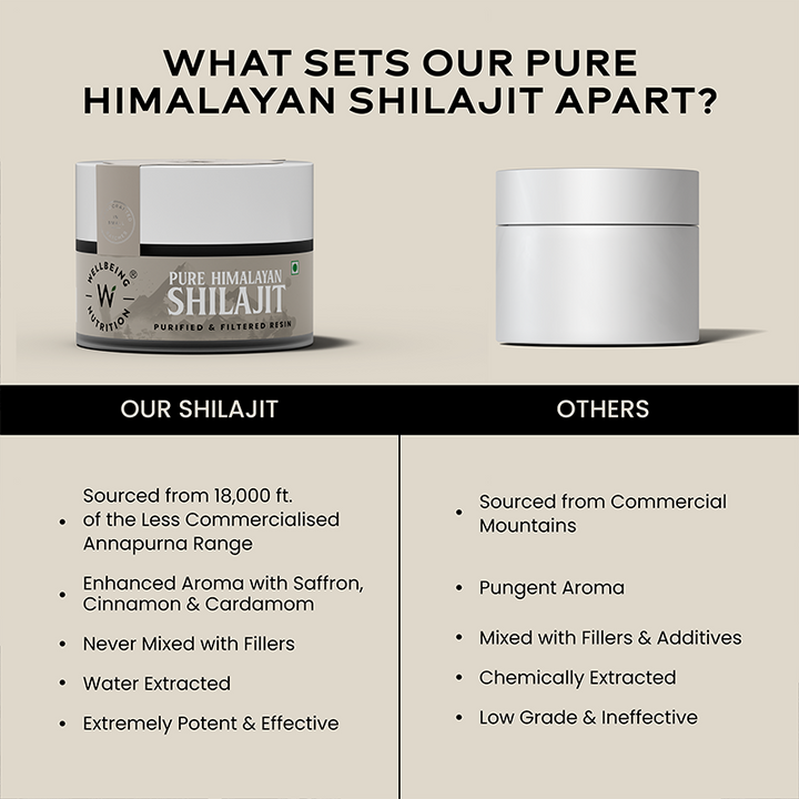 Shilajit Resin - Image 7