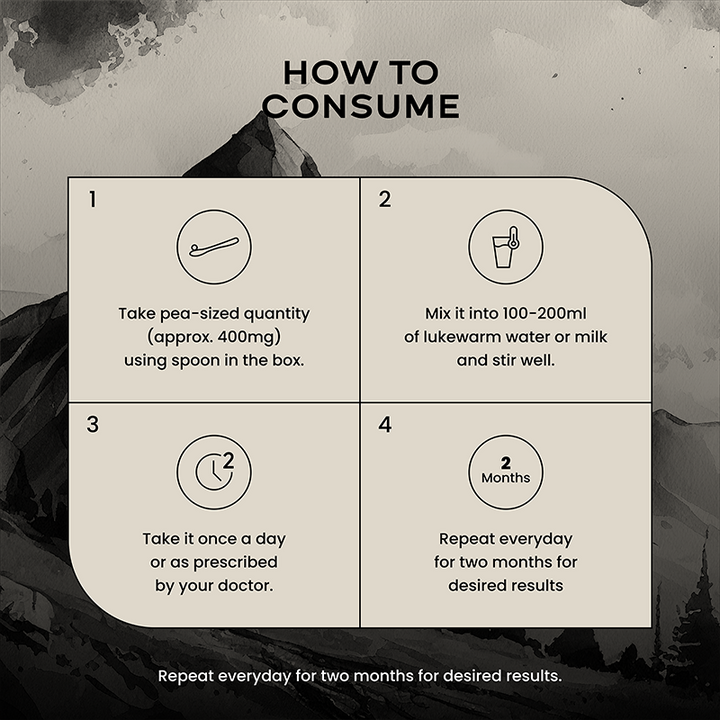 Shilajit Gold - Image 7