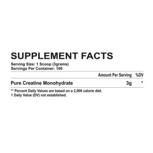 Micronized Creatine Monohydrate Powder