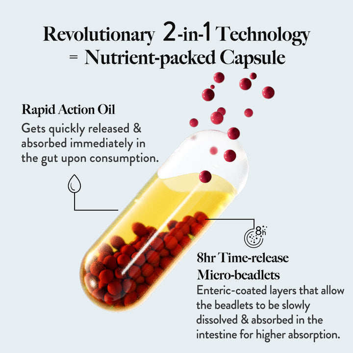 Multi + Omega for Her Slow - Image 6
