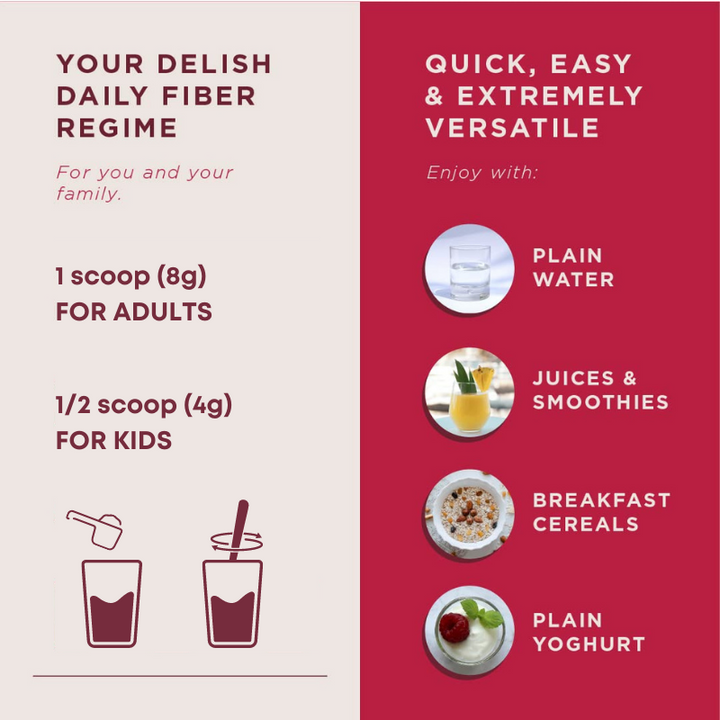 Daily Fiber | Two Flavour Combo - Image 5