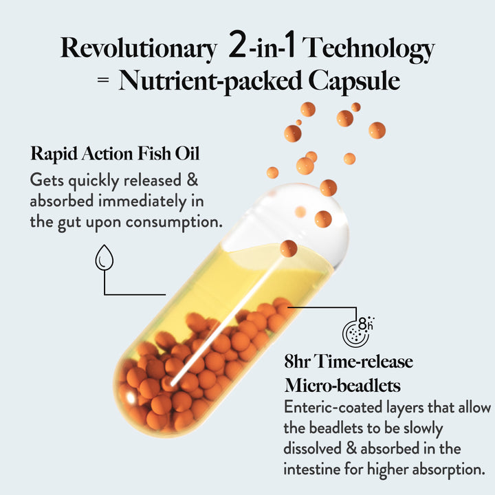 Bone Support Slow - Image 7