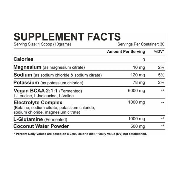 Bull Pharm BCAA 2:1:1 - Image 3