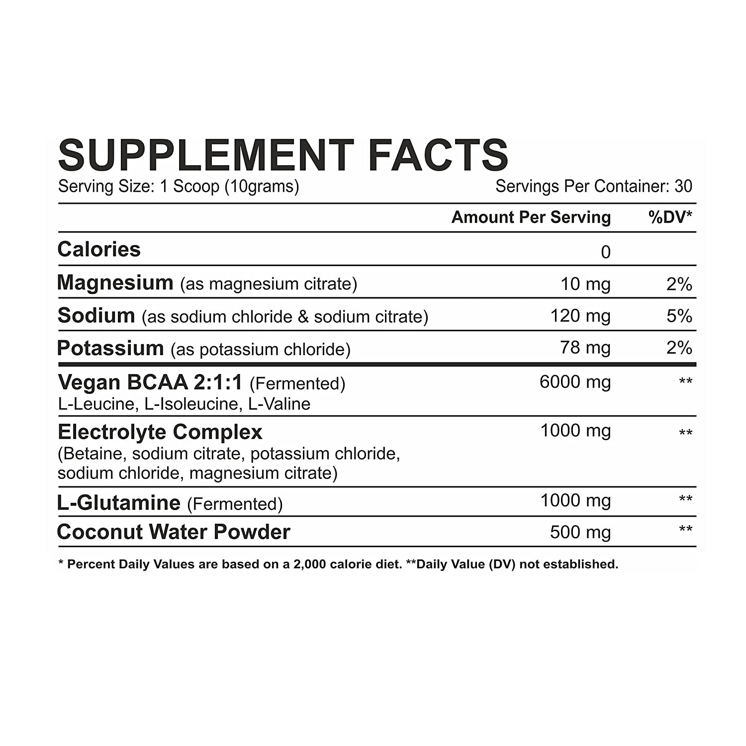 Bull Pharm BCAA 2:1:1 - Image 3