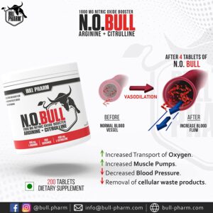 N.O.BULL