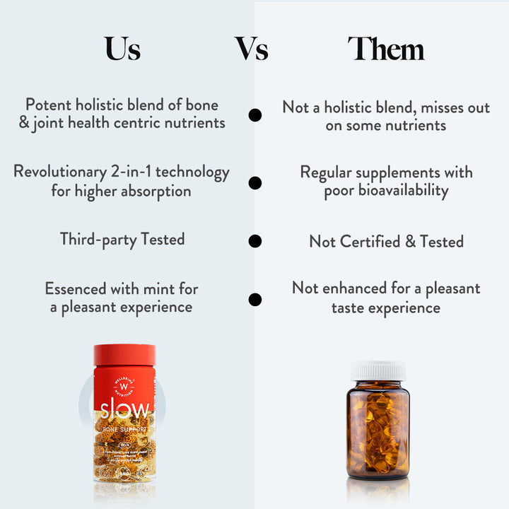Bone Support Slow - Image 5