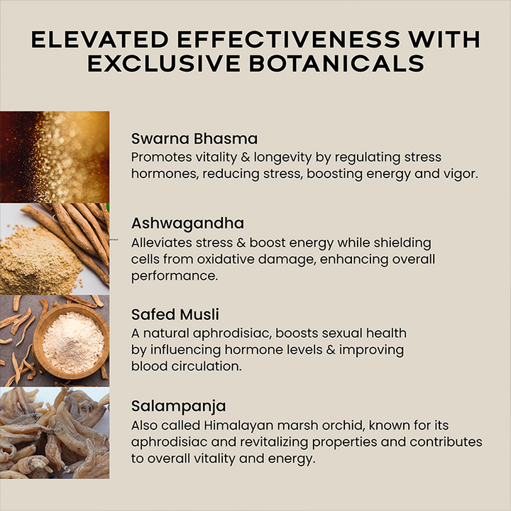 Shilajit Gold - Image 4