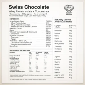 Whey Protein Isolate + Concentrate 24g | 1KG | 4B CFU Probiotics | Swiss Chocolate & Creatine Monohydrate Unflavored