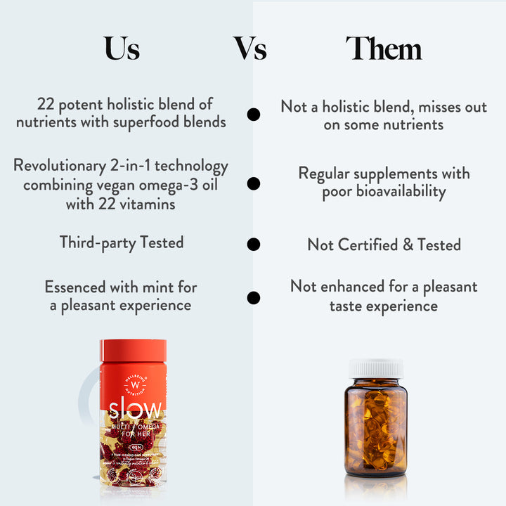 Multi + Omega for Her Slow - Image 4