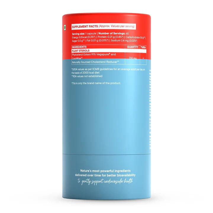 Cholesterol Control Slow - Image 2