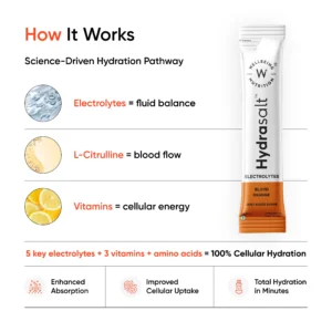 Hydrasalt®