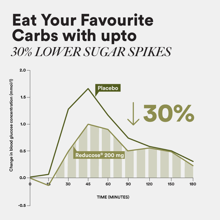 Diabetes Care Slow - Image 7