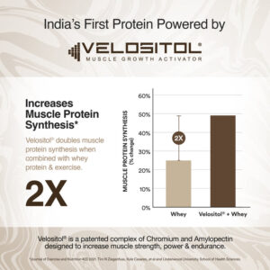 Whey Protein Isolate 26g | 1kg | 4B CFU Probiotics | Bourbon Vanilla