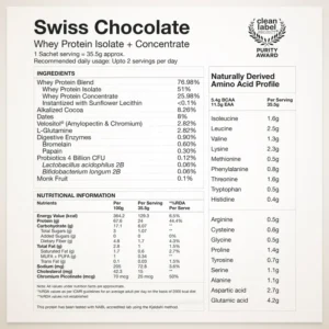Whey Protein Variety Pack Sachets