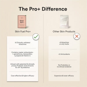 Glutathione Skin Fuel Pro+ Valencia Orange Flavour