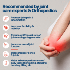 Ultimate Bone Joint Formula