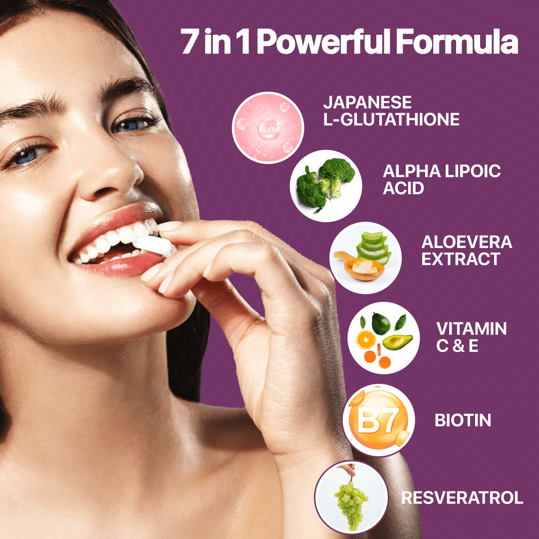 L-Glutathione for Radiant & Beautiful Skin - Image 6