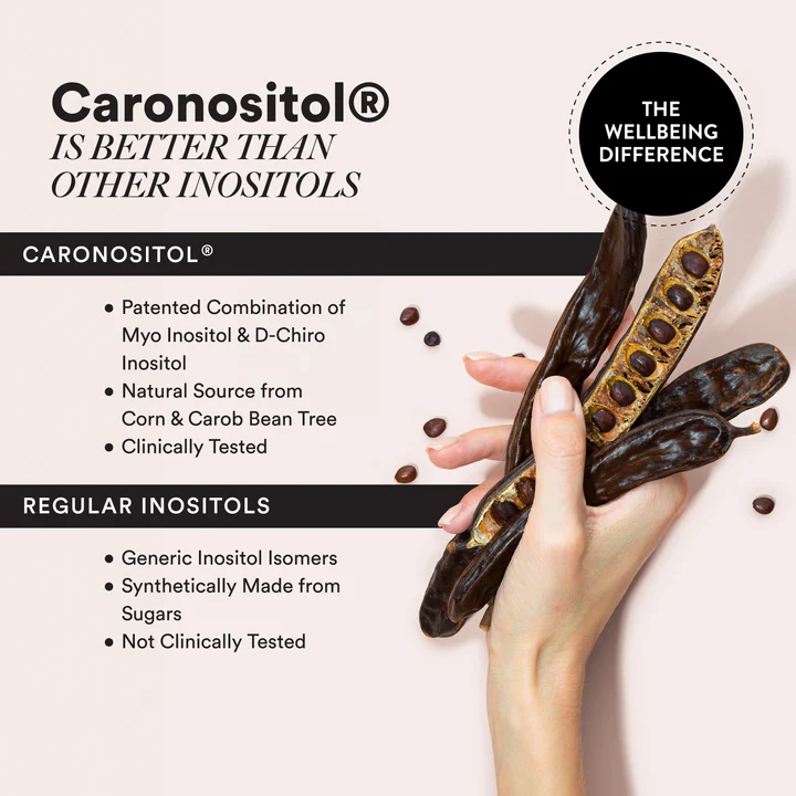 PCOS Balance Slow - Image 4