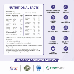 Collagen Skin Formula